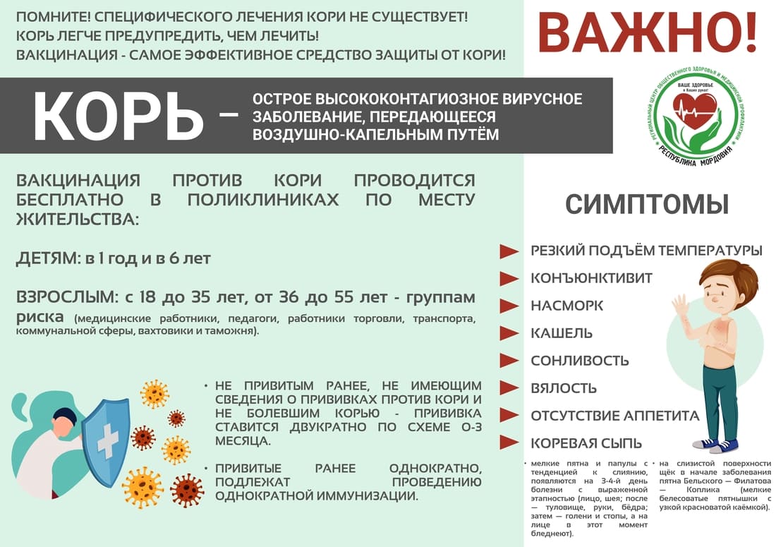 Информация